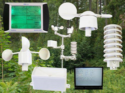Máy đo vi khí hậu - Weather station - PCE-FWS20